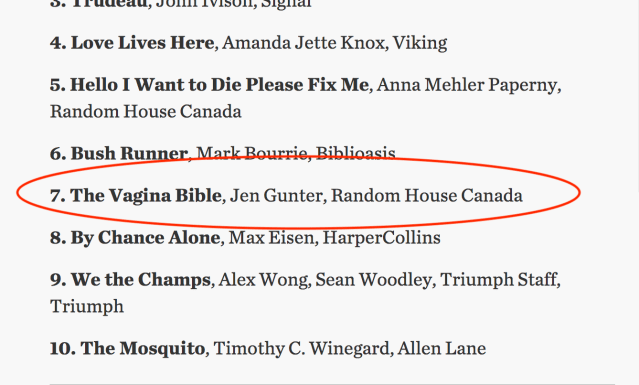 Best seller list week 1 Canada